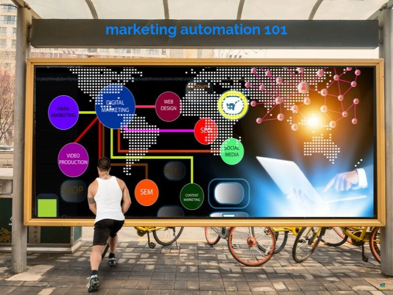 What Is Marketing Automation